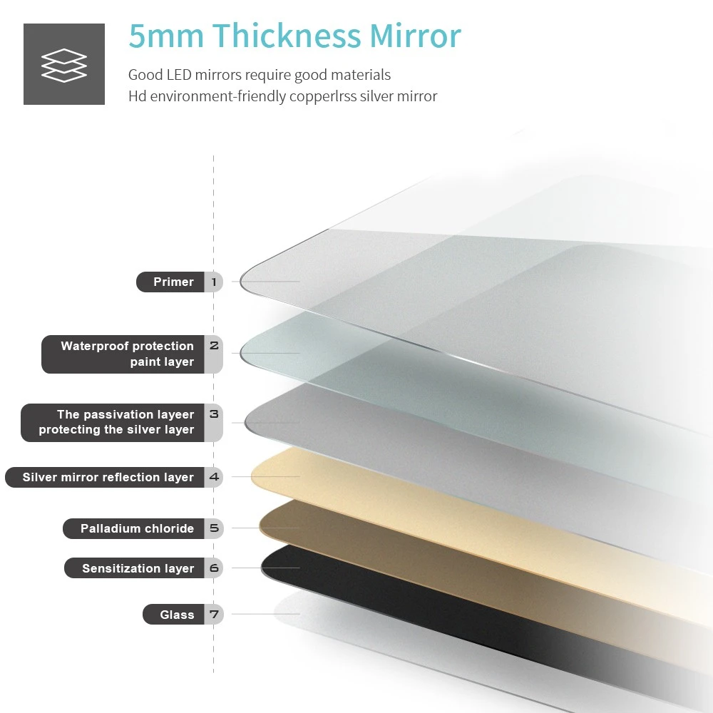 LAM-690 Backlit Frameless light Mirror